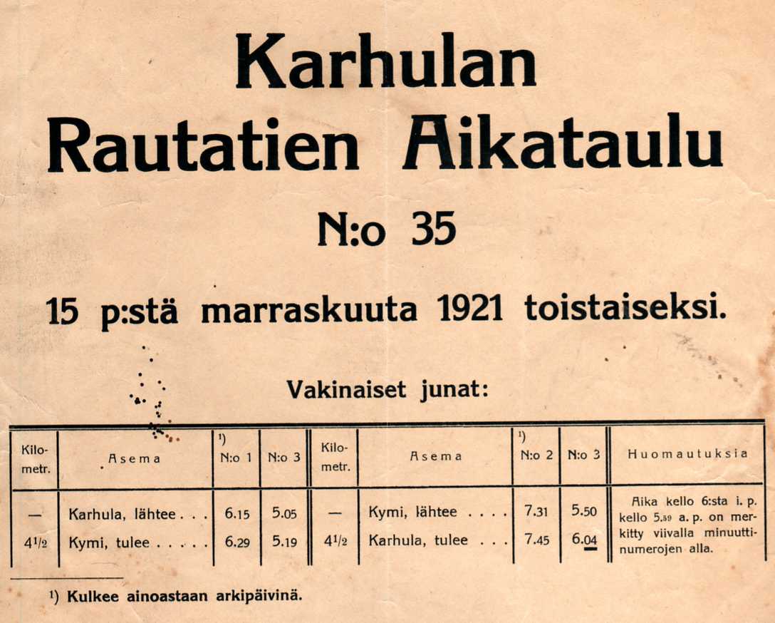 Matti Parkkonen/Kokoelmasta